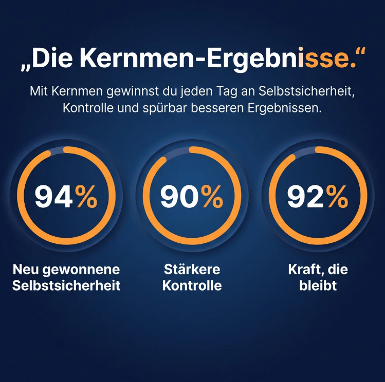 Kernmen - Das Männergerät für mehr Leistung und Kontrolle