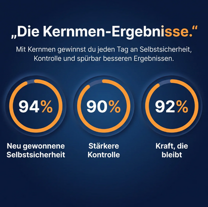 Kernmen - Das Männergerät für mehr Leistung und Kontrolle