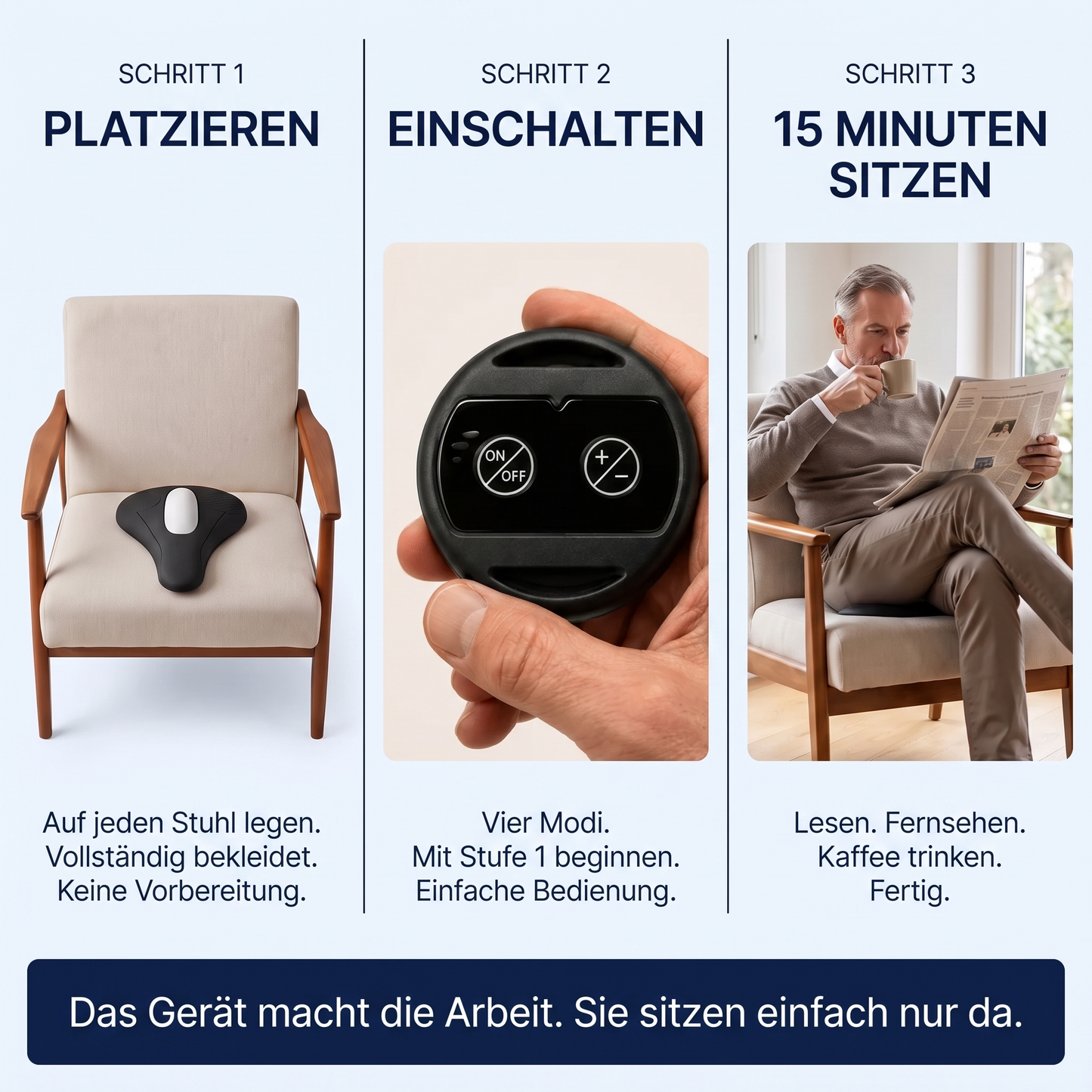 Kernmen - Das Männergerät für mehr Leistung und Kontrolle
